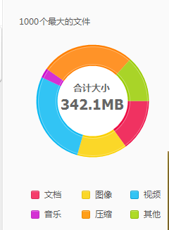 怎么查看电脑上的大文件