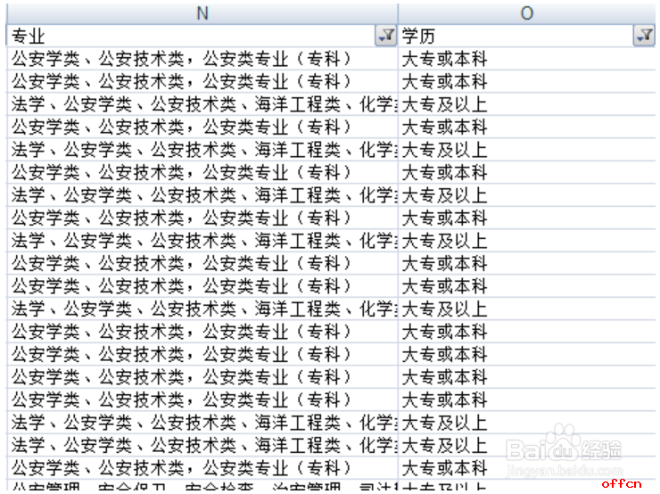 2021国家公务员报考指导之上班族如何成功选职位
