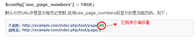 商品类型管理-CI框架