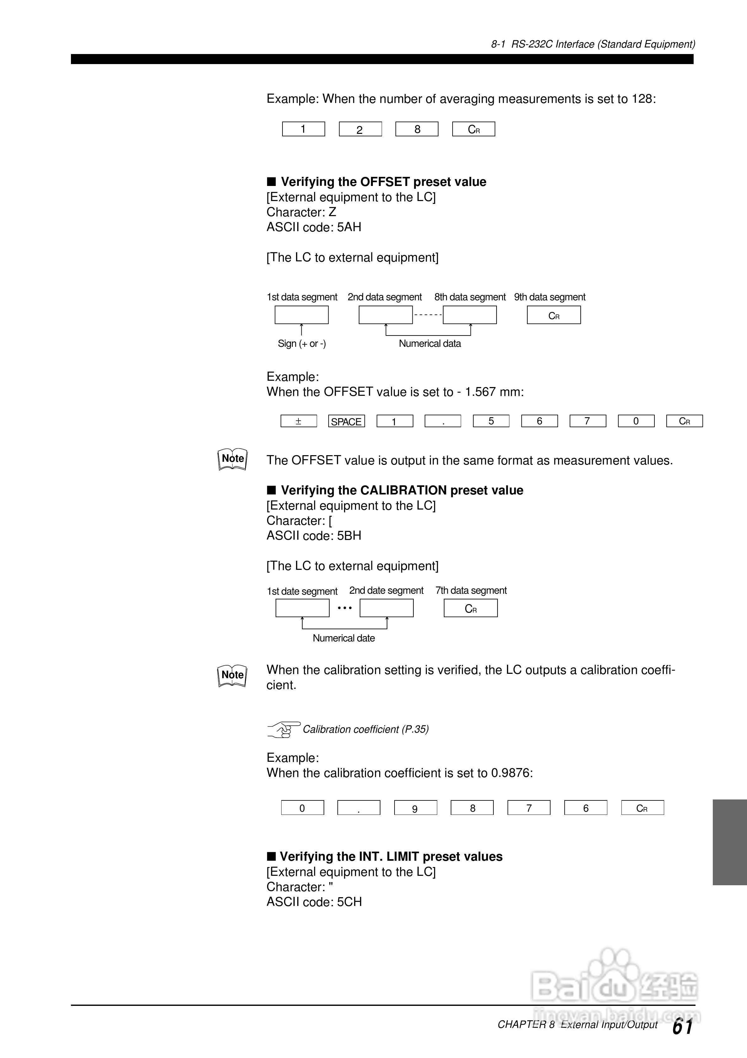 基恩士LC 系列類比感測器控制器说明书:[7]