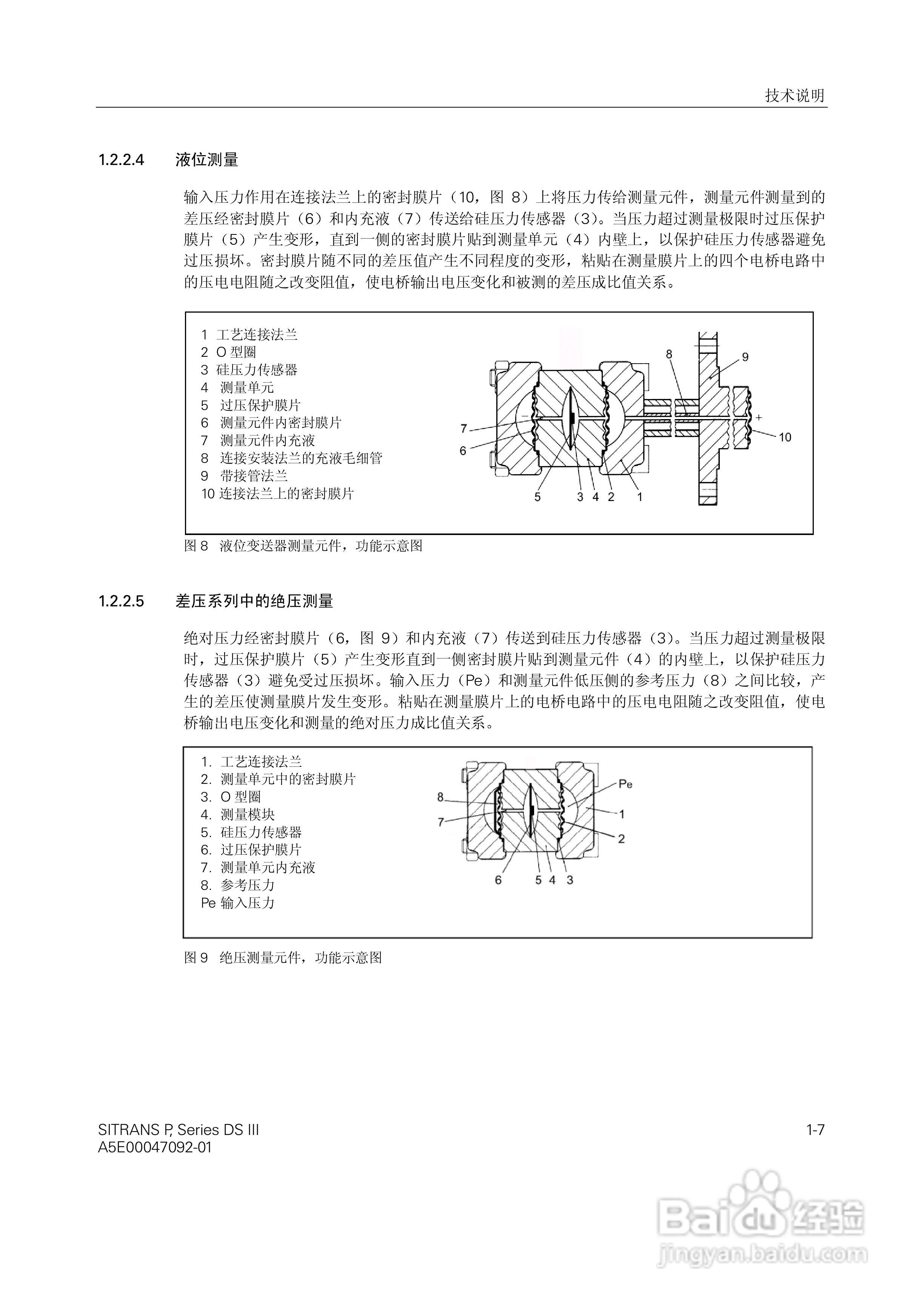 SITRANS/P压力变送器中文手册:[2]