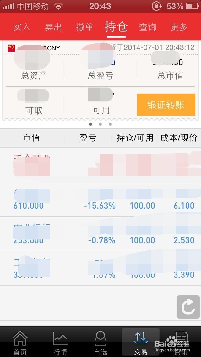玩股票炒股新手入门说明导引~