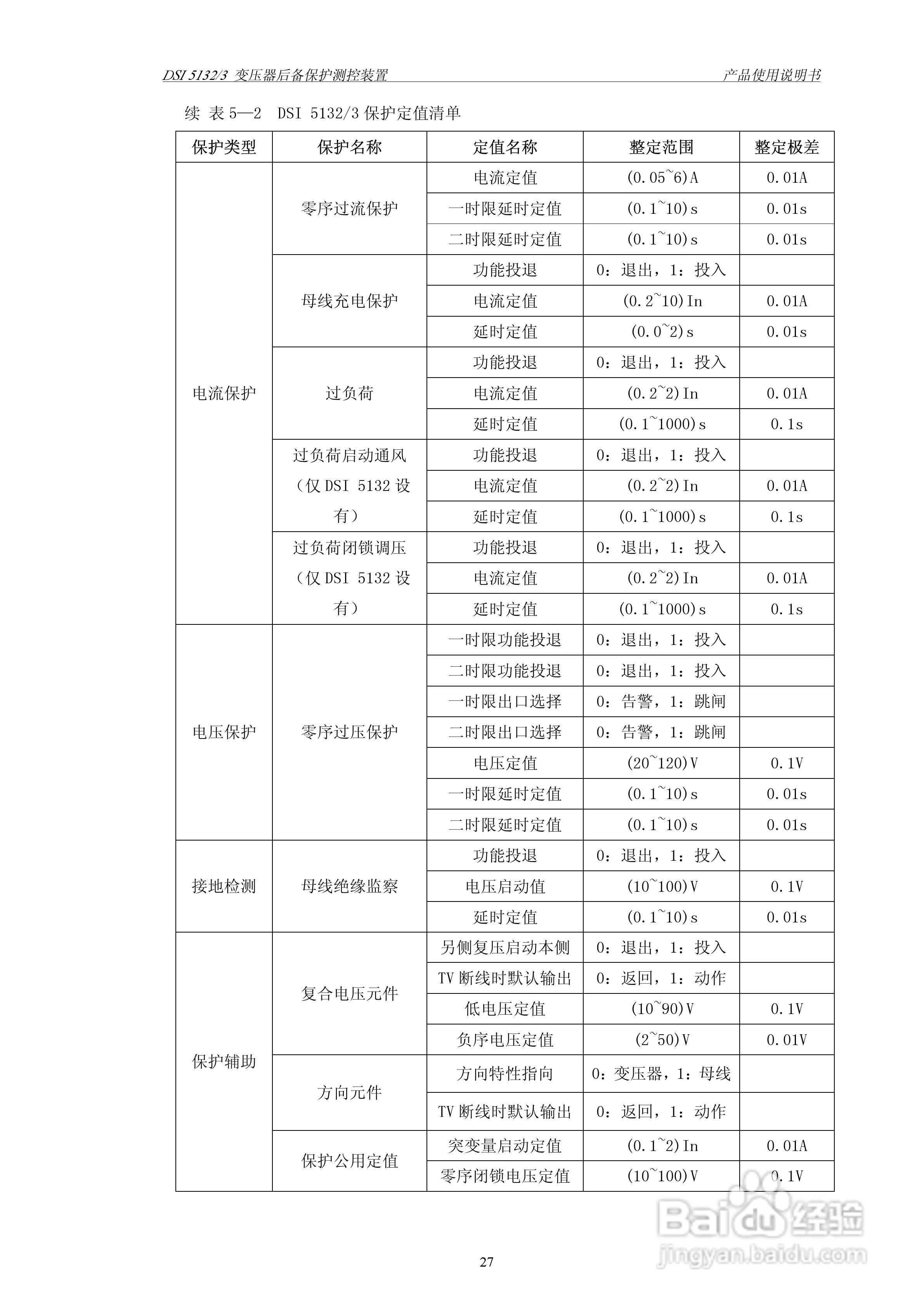 天能继保电力DSI 51323线路保护装置使用说明书:[4]