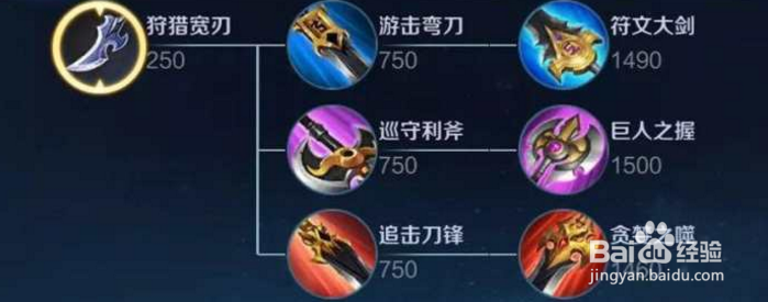 王者荣耀打野教学