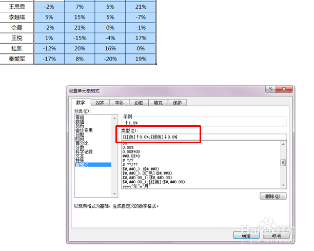 详解-EXCEL内的单元格数值用箭头快速显示涨跌幅