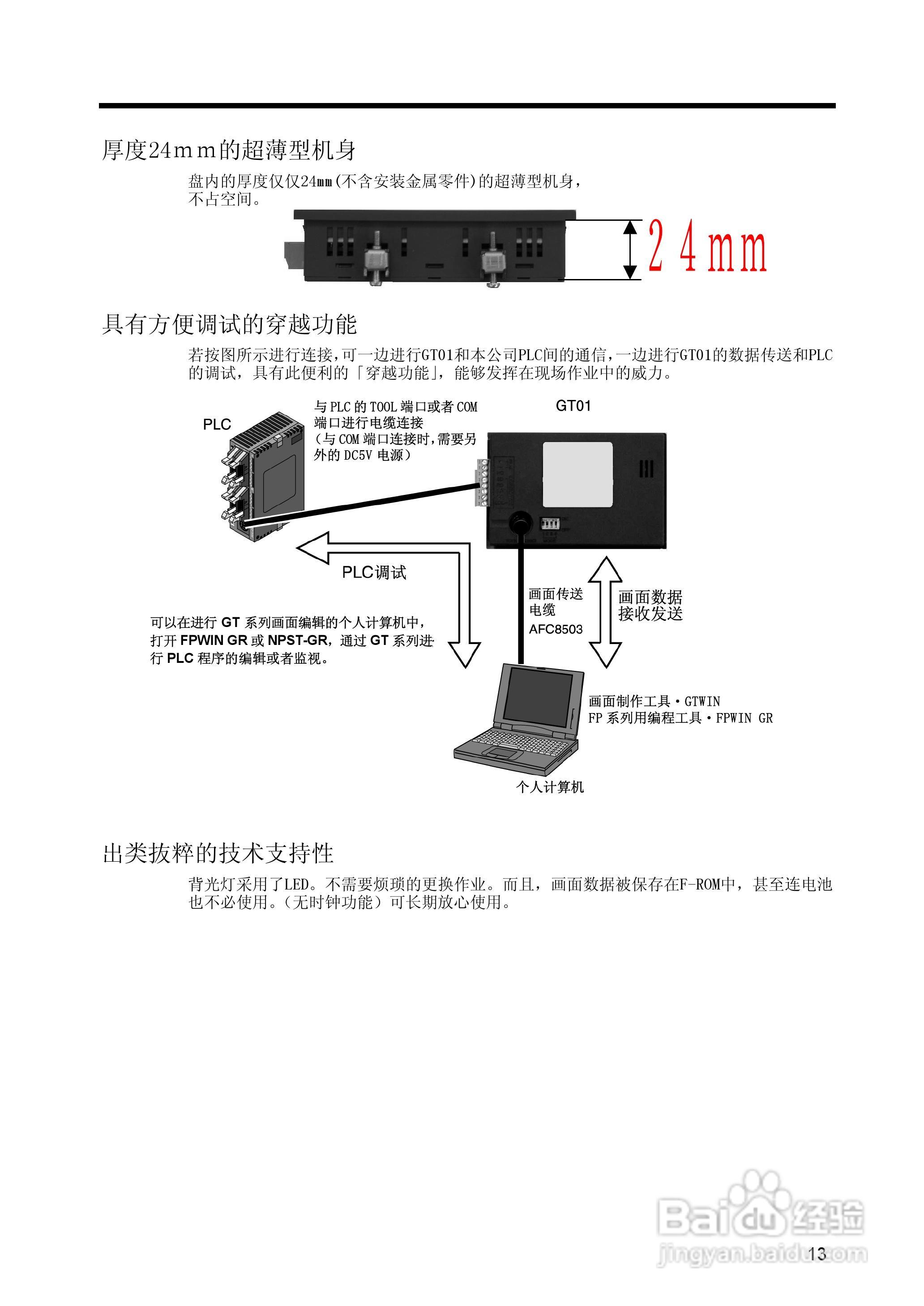 Panasonic GT01 可编程智能操作面板说明书:[2]