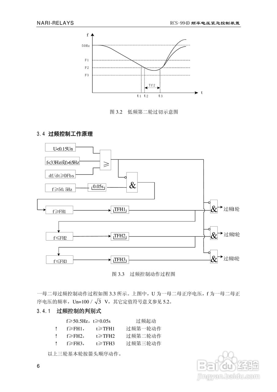 南瑞继保RCS-994D型频率电压紧急控制装置使用说明书:[1]