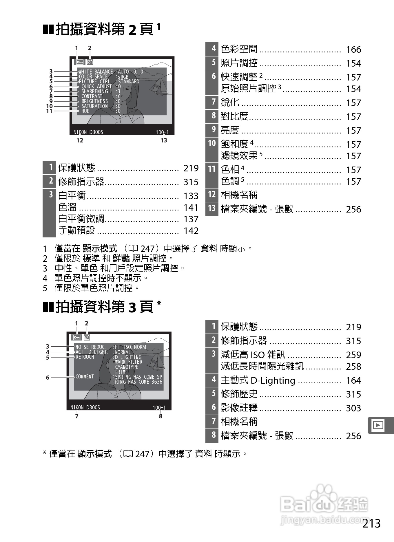尼康D300S数码相机使用说明书:[24]