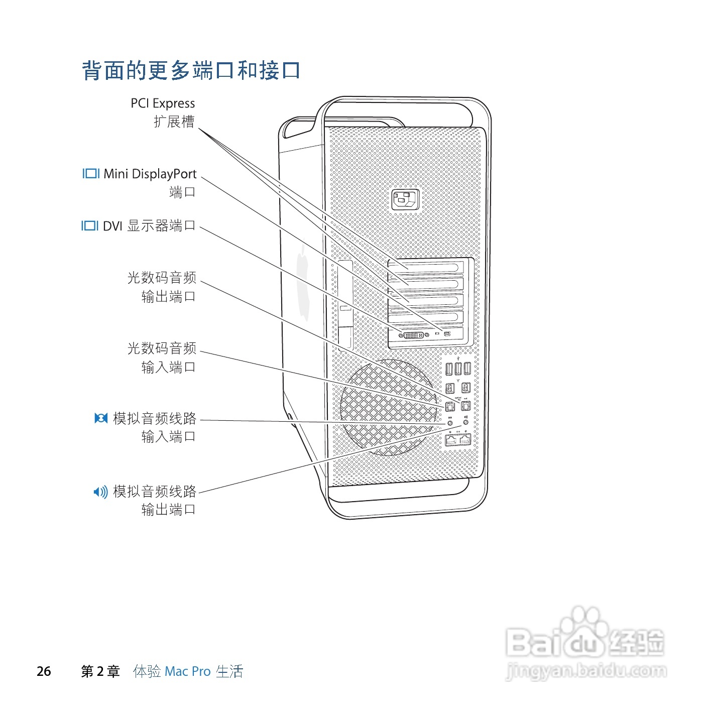 苹果Mac Pro电脑简体中文版说明书:[3]