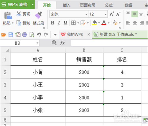 wps表格中如何排名呢