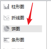 PPT中如何插入饼图？