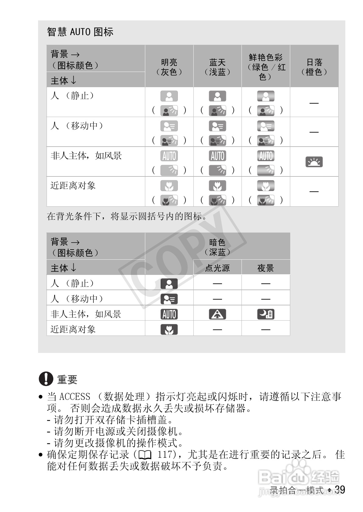 佳能LEGRIA HF S30数码摄像机使用说明书:[4]
