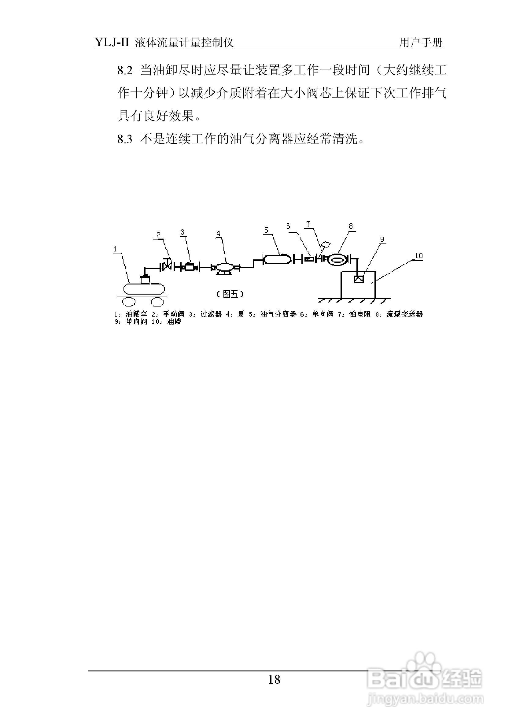 志诚YLJ-II液体流量计量控制仪说明书:[2]