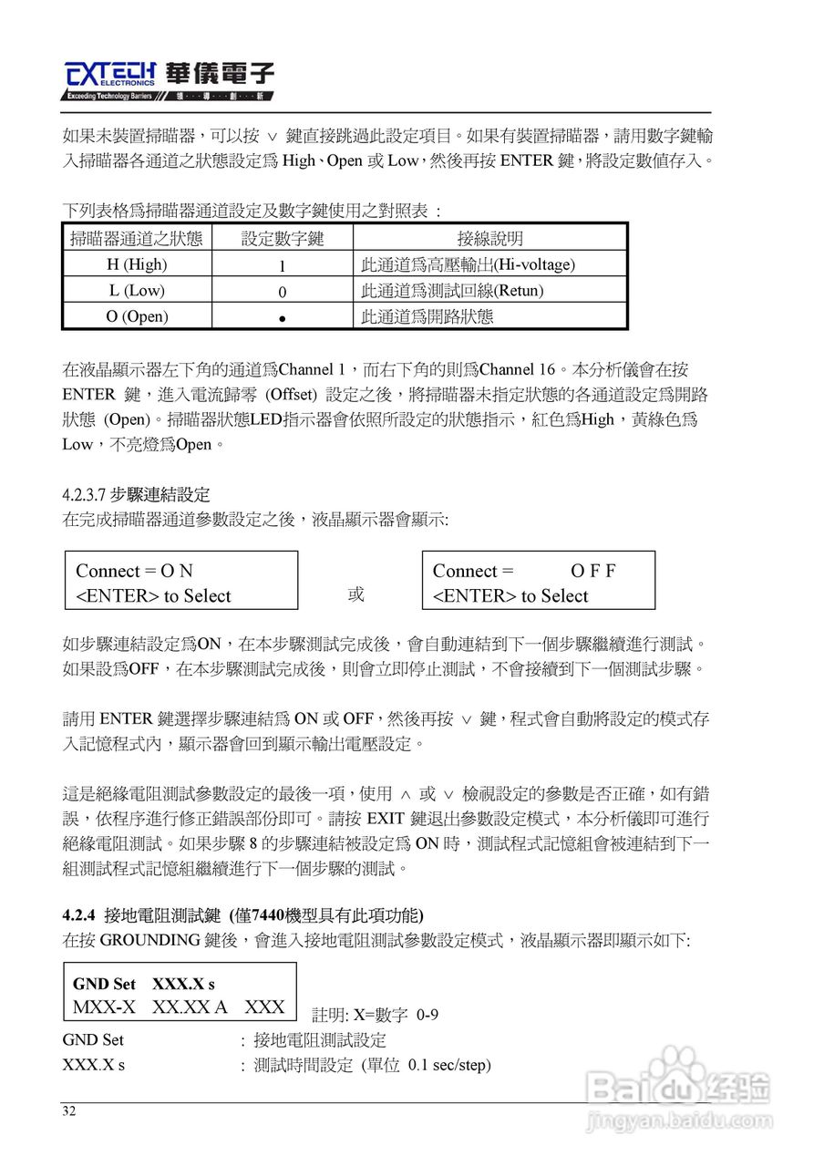 7440安规介电分析仪仪说明书:[4]