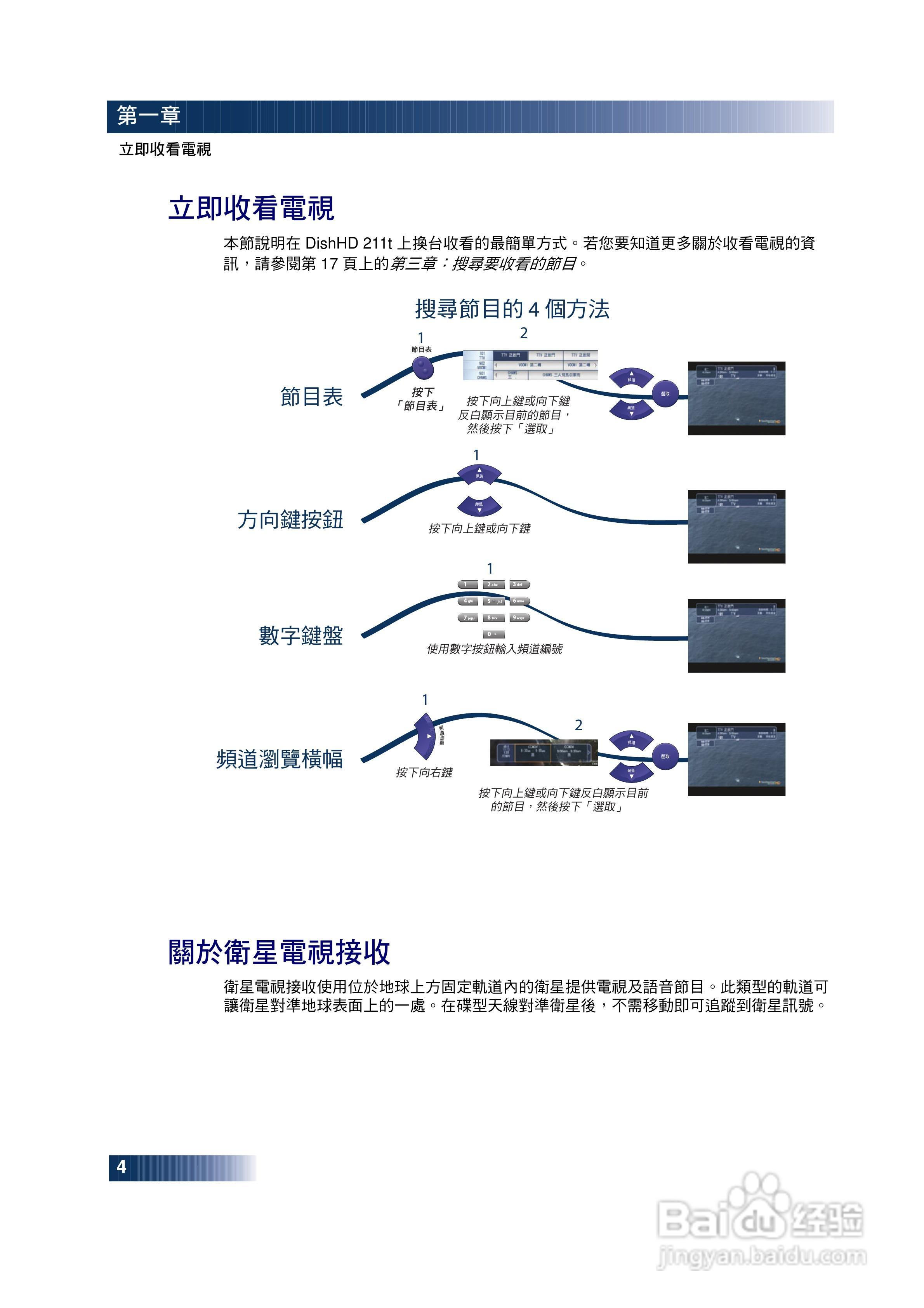 DishHD-211t型接收机使用手册:[2]