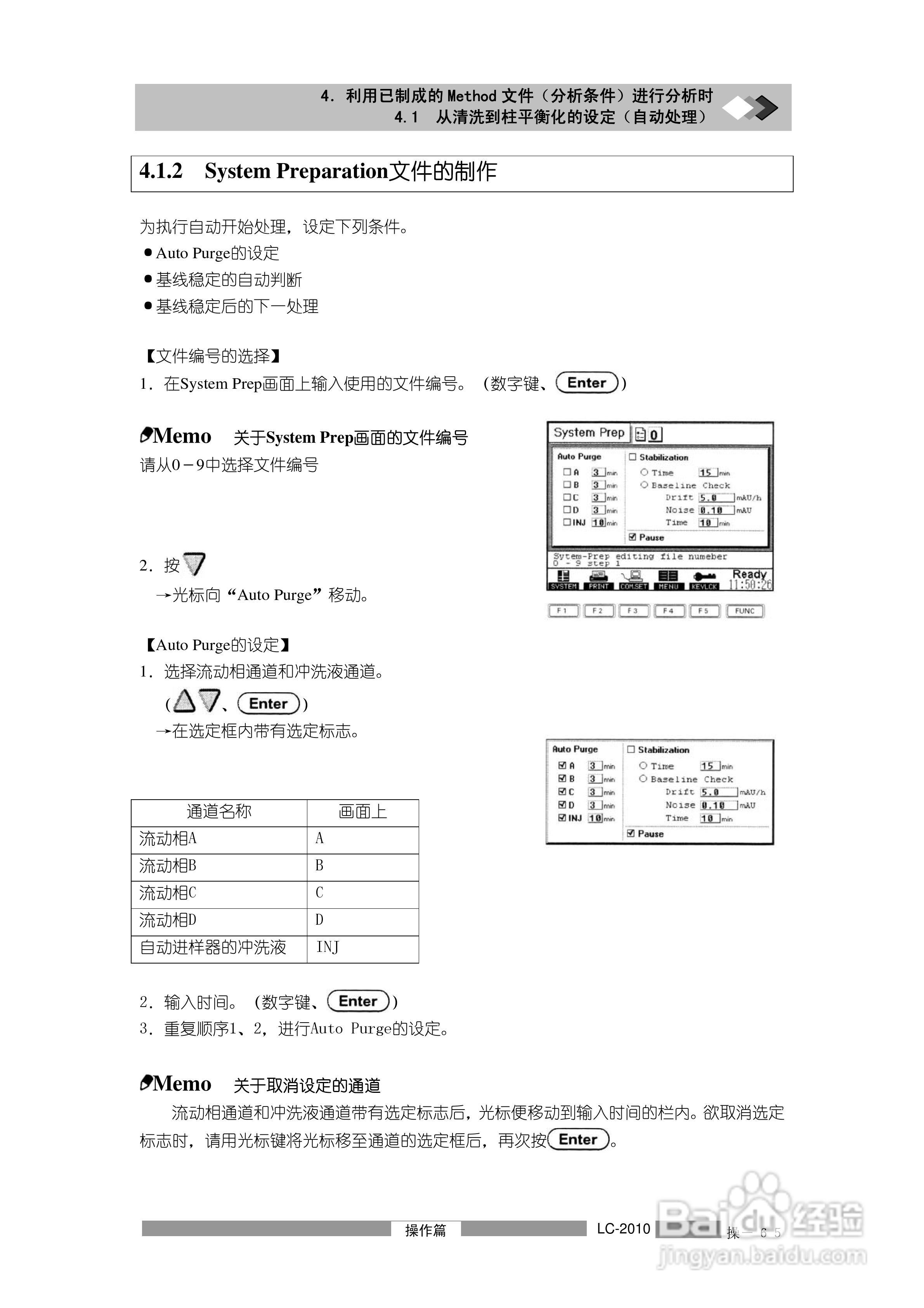 LC-2010C岛津高效液相色谱仪操作说明书:[10]