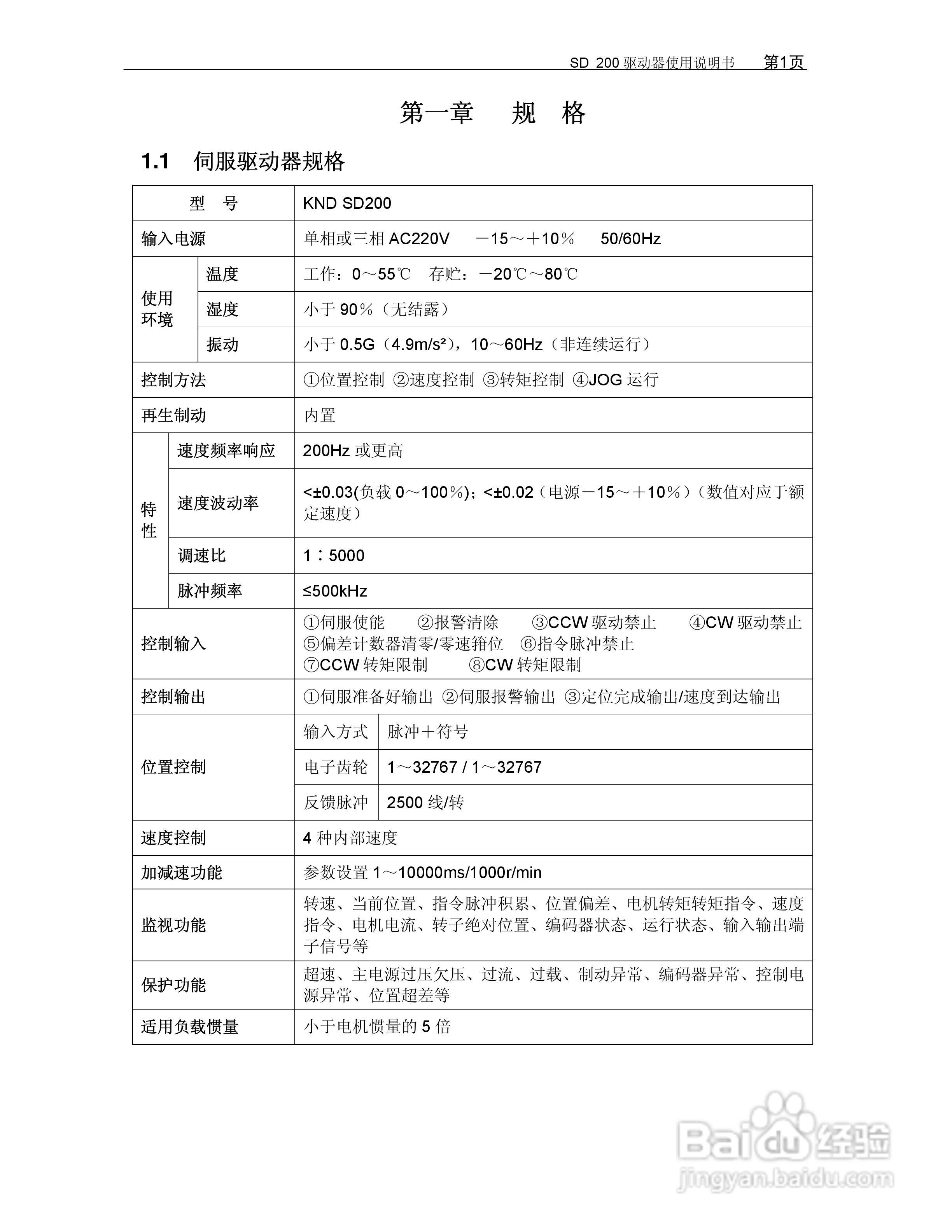 KND-SD200驱动器用户手册:[1]
