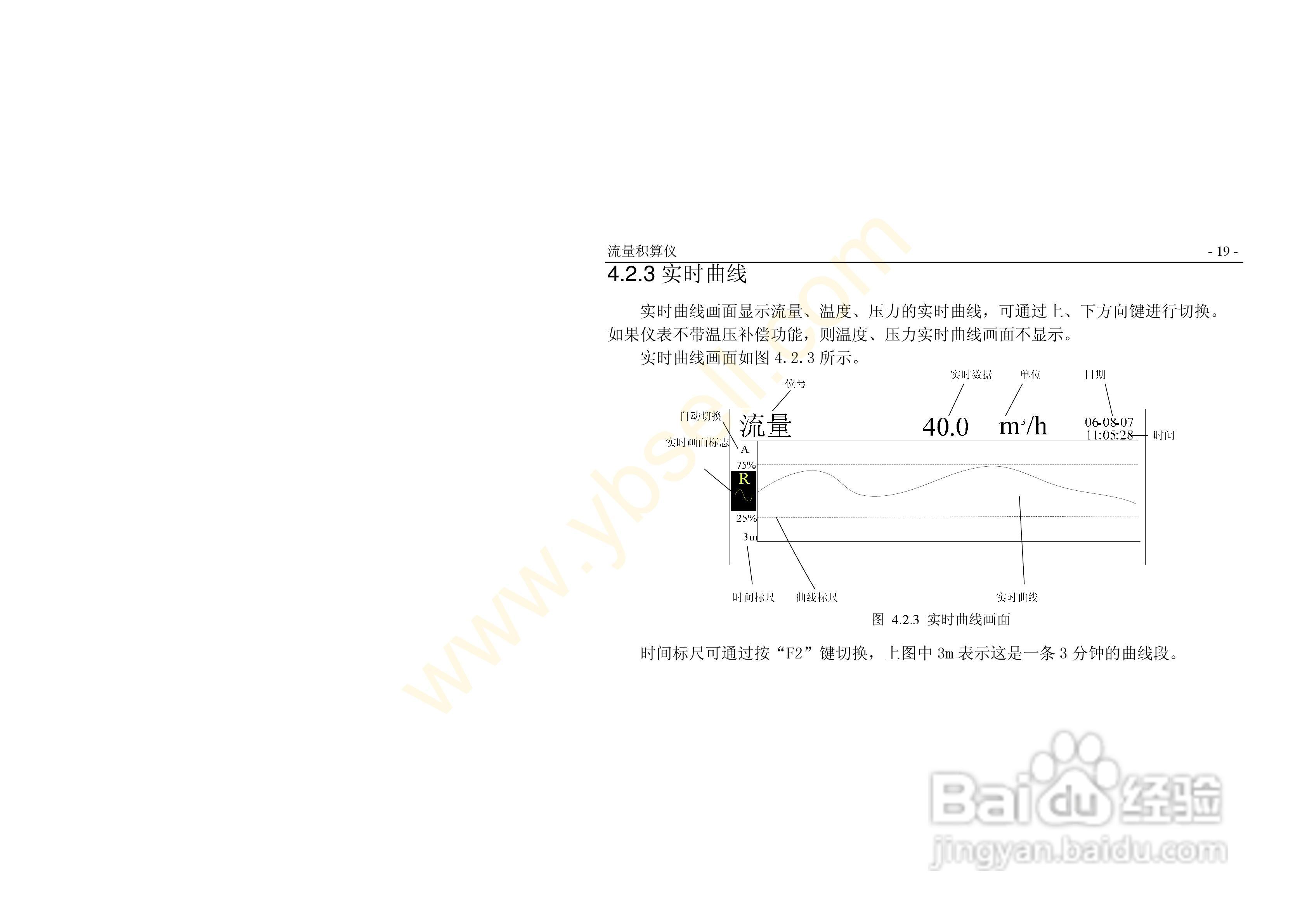 ZYW202-QF流量积算记录仪操作手册:[3]
