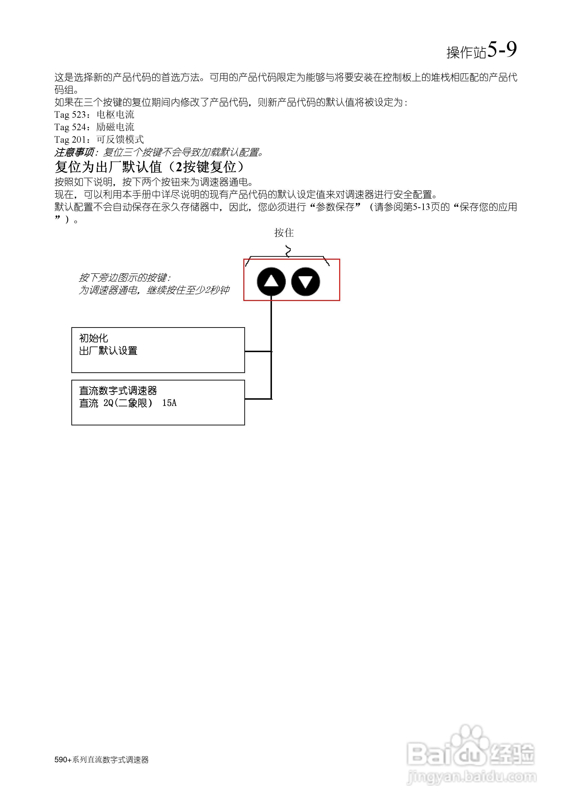 欧陆直流调速器590+使用手册:[2]