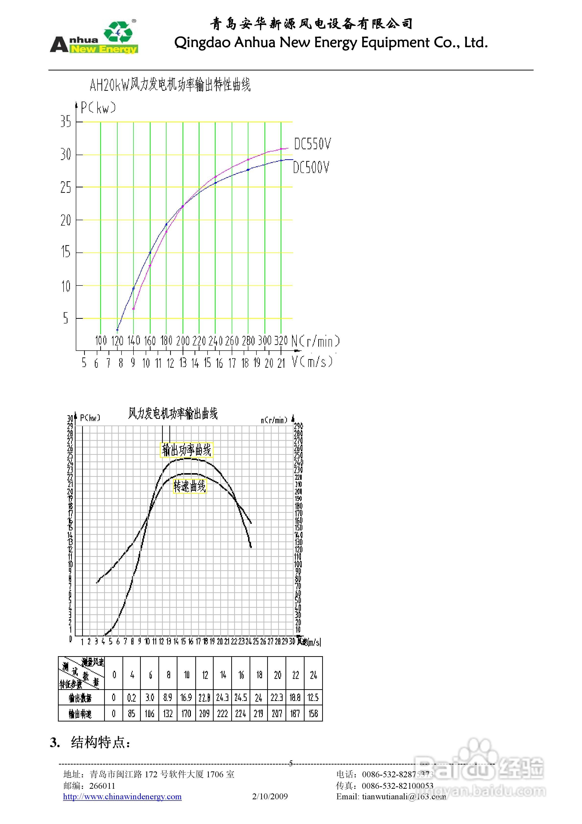 AH-20KW风力发电机安装使用说明书:[1]