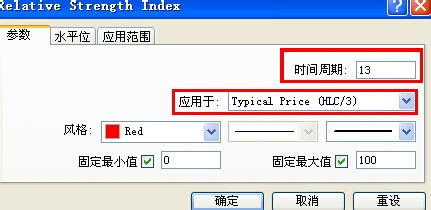 现货黄金之135均线系统(白银及外汇也可适用)