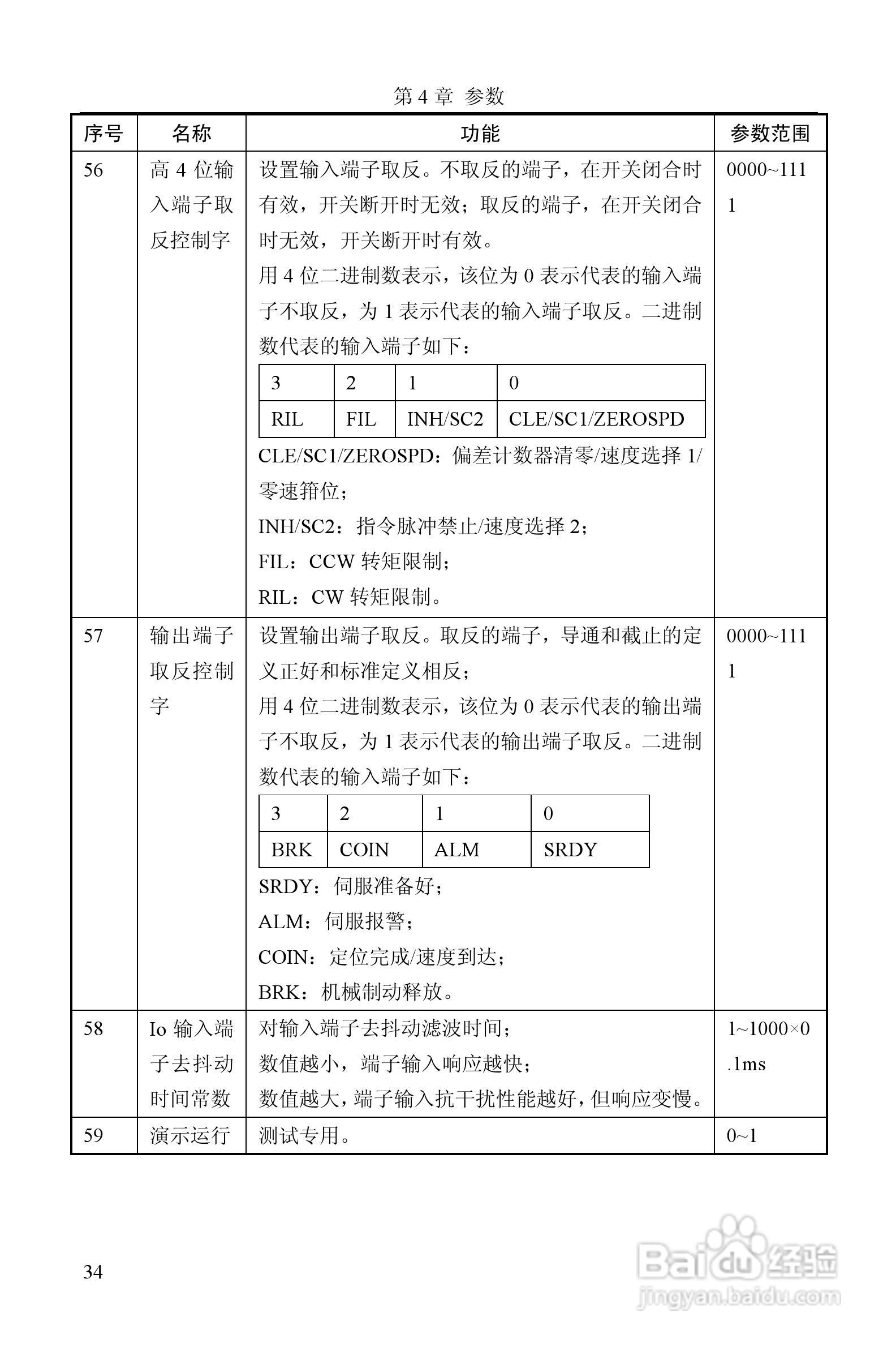 GTAS-30A、50A驱动器说明书:[4]