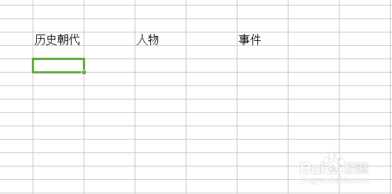 如何更好的学习历史