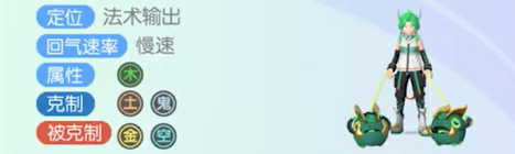 一起来捉妖五星神灵句芒厉害吗 句芒怎么样