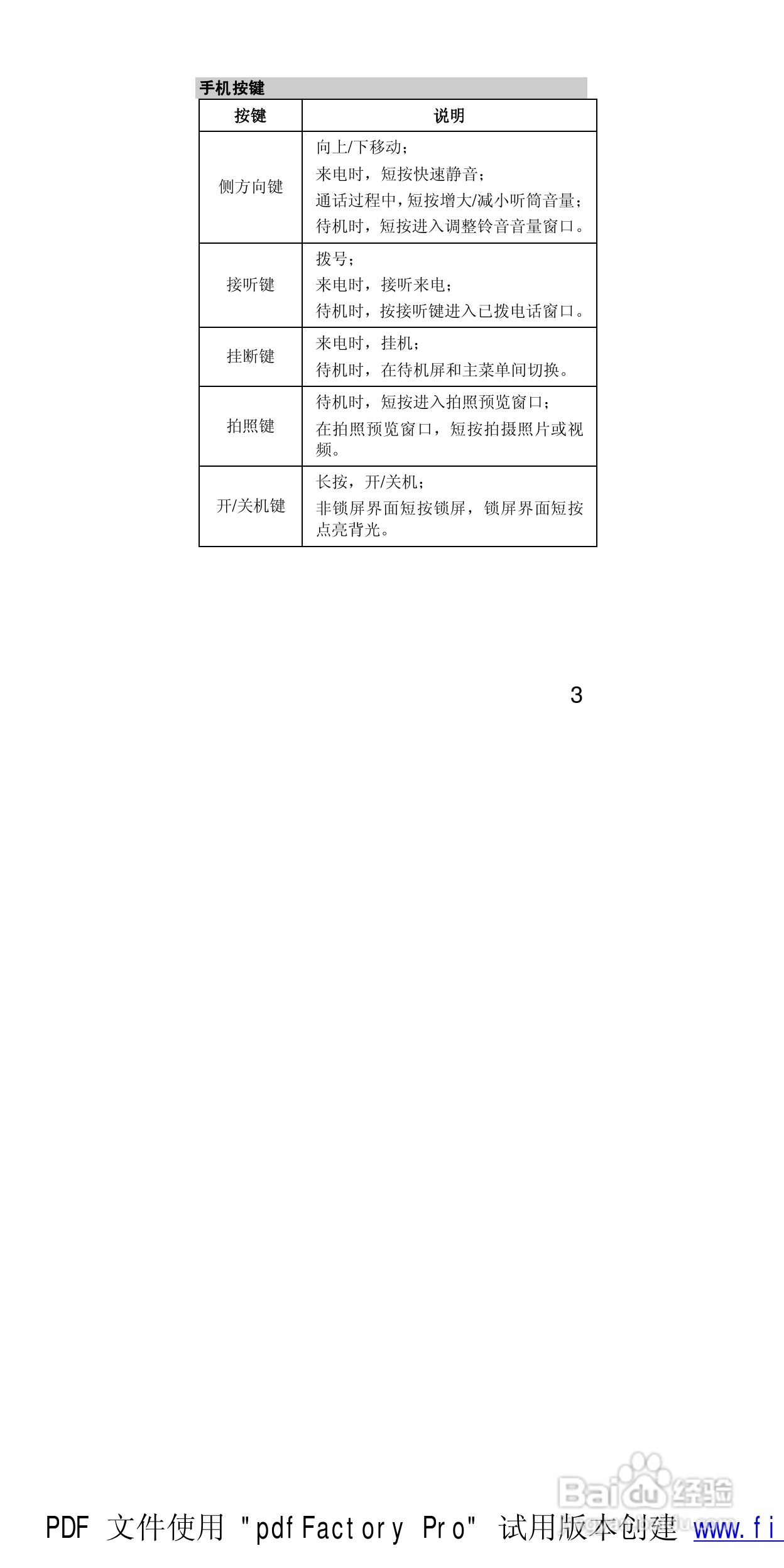 华为T552手机使用说明书:[2]