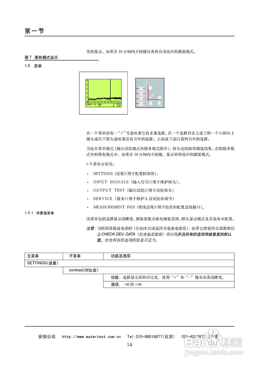 OptiQuantTM 污泥界面监测仪说明书:[2]