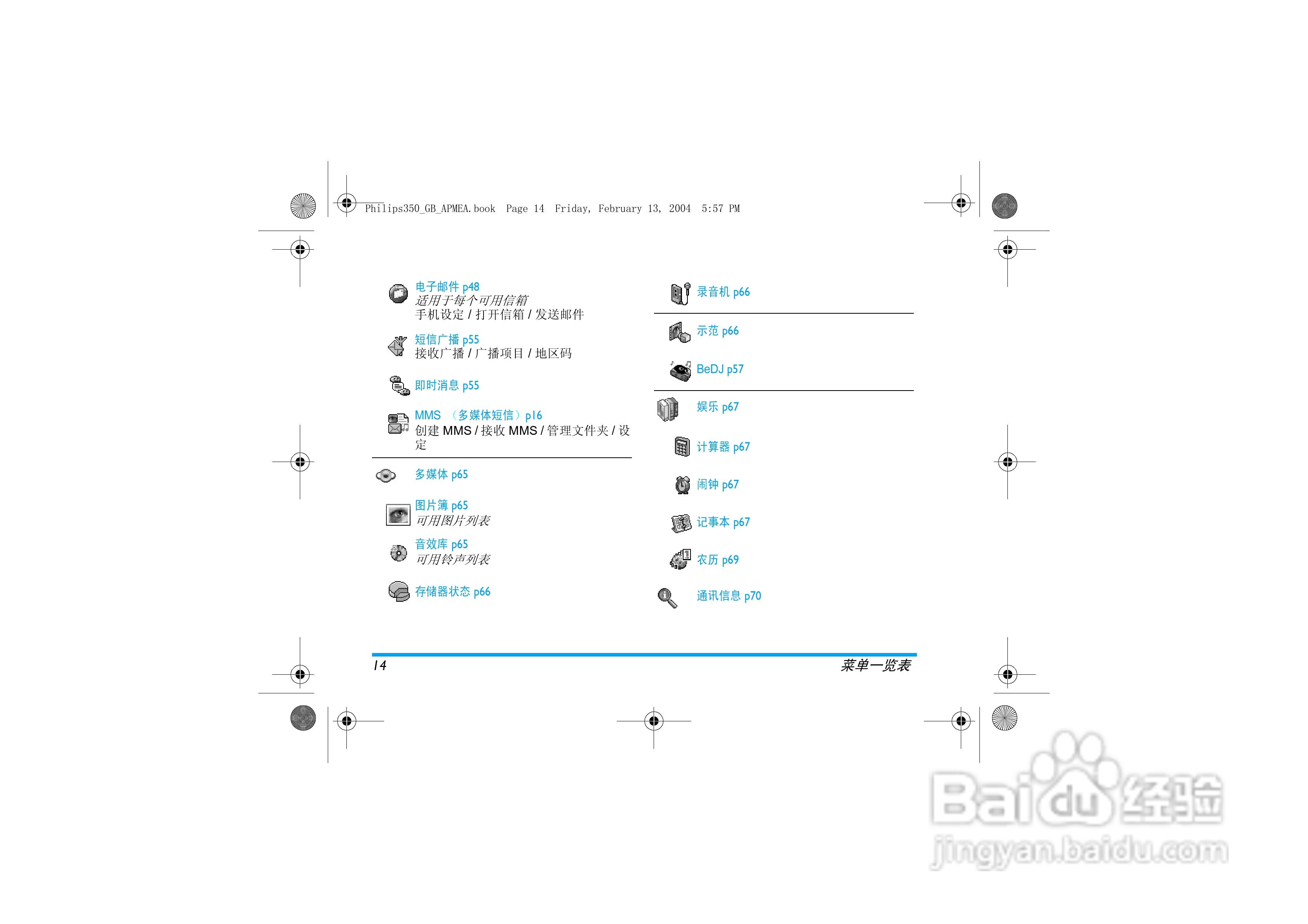 Philip飞利浦ct3508手机说明书:[2]