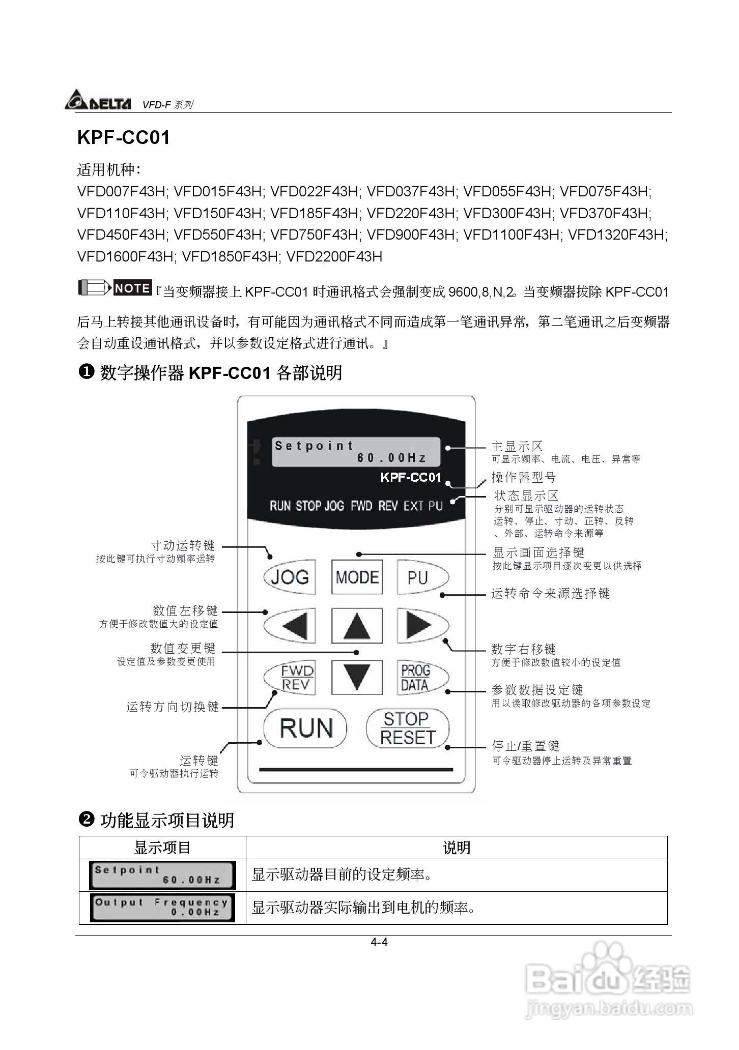 台达风机水泵专用型交流电机驱动器VFD-F系列说明书:[4]