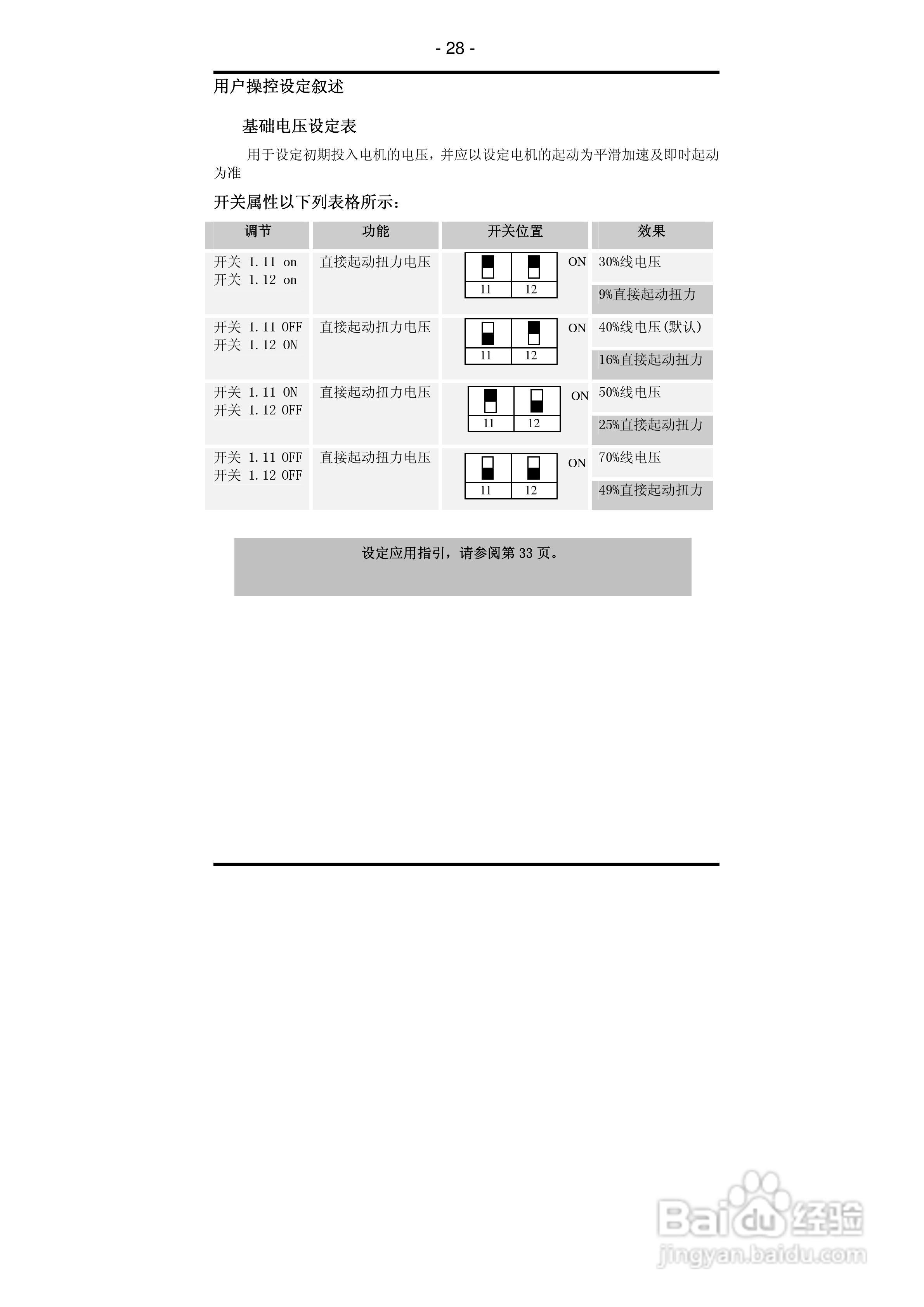 DP系列电机智能节电器使用说明书:[3]