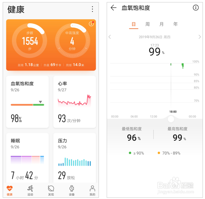 HUAWEI WATCH GT 2血氧饱和度功能使用指导