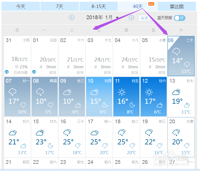 如何在网上查看天气预报？