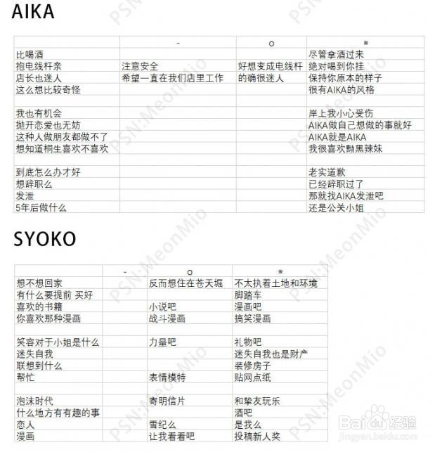 如龙极2夜店攻略