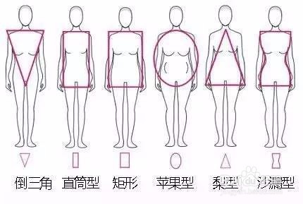 剁手必备|怎么选大衣