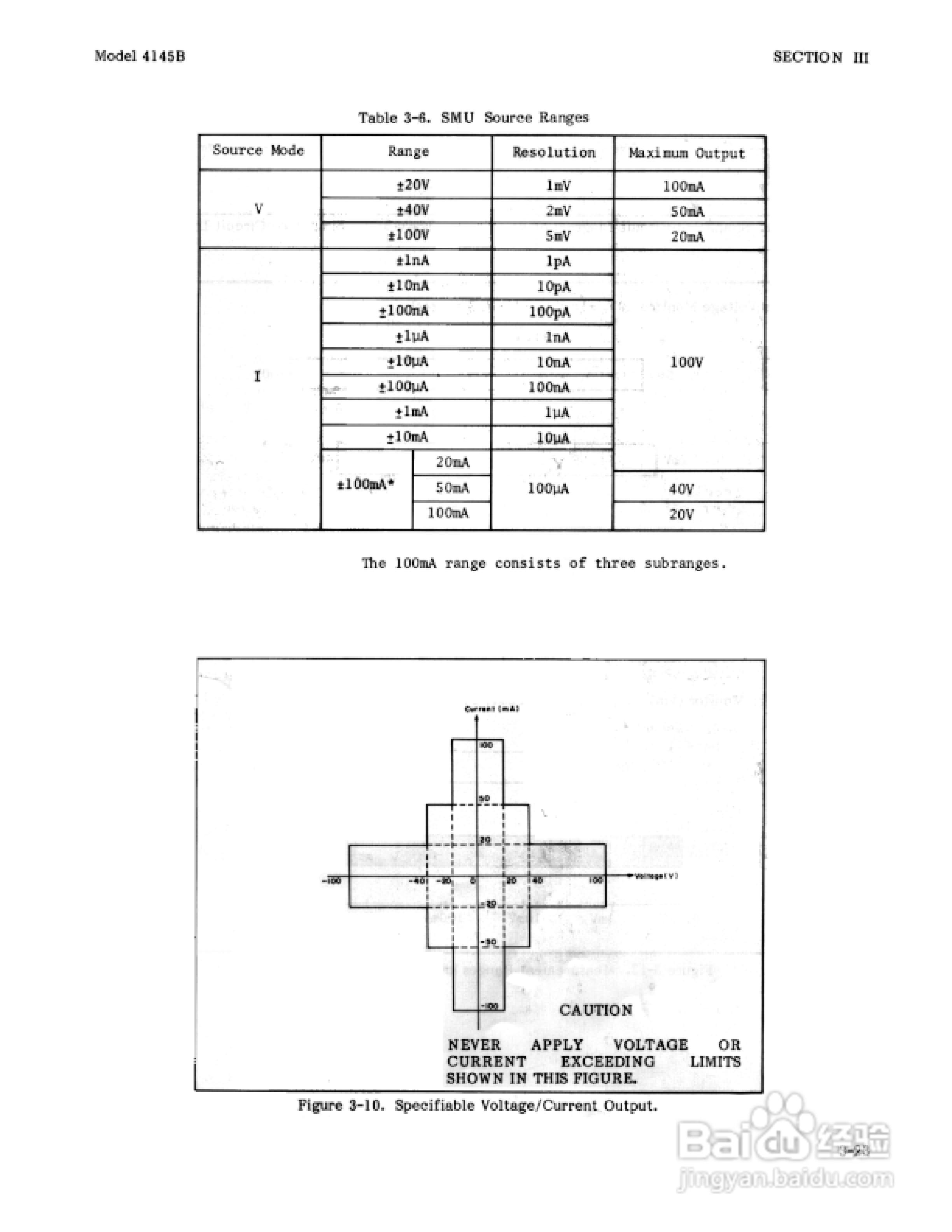 HP 4145B仪器用户使用手册:[6]