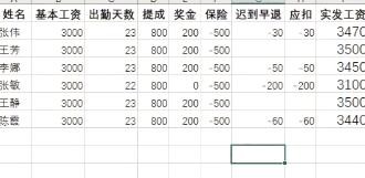 如何批量制作工资条