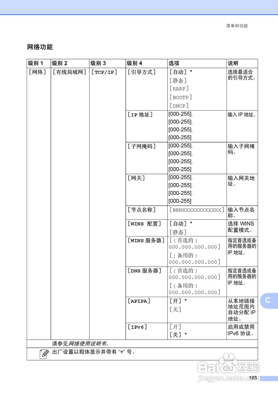 兄弟MFC-J6910DW喷墨多功能一体机使用说明书:[12]