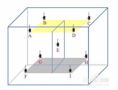 做定制衣柜，怎样测量房间的尺寸？有何方法？