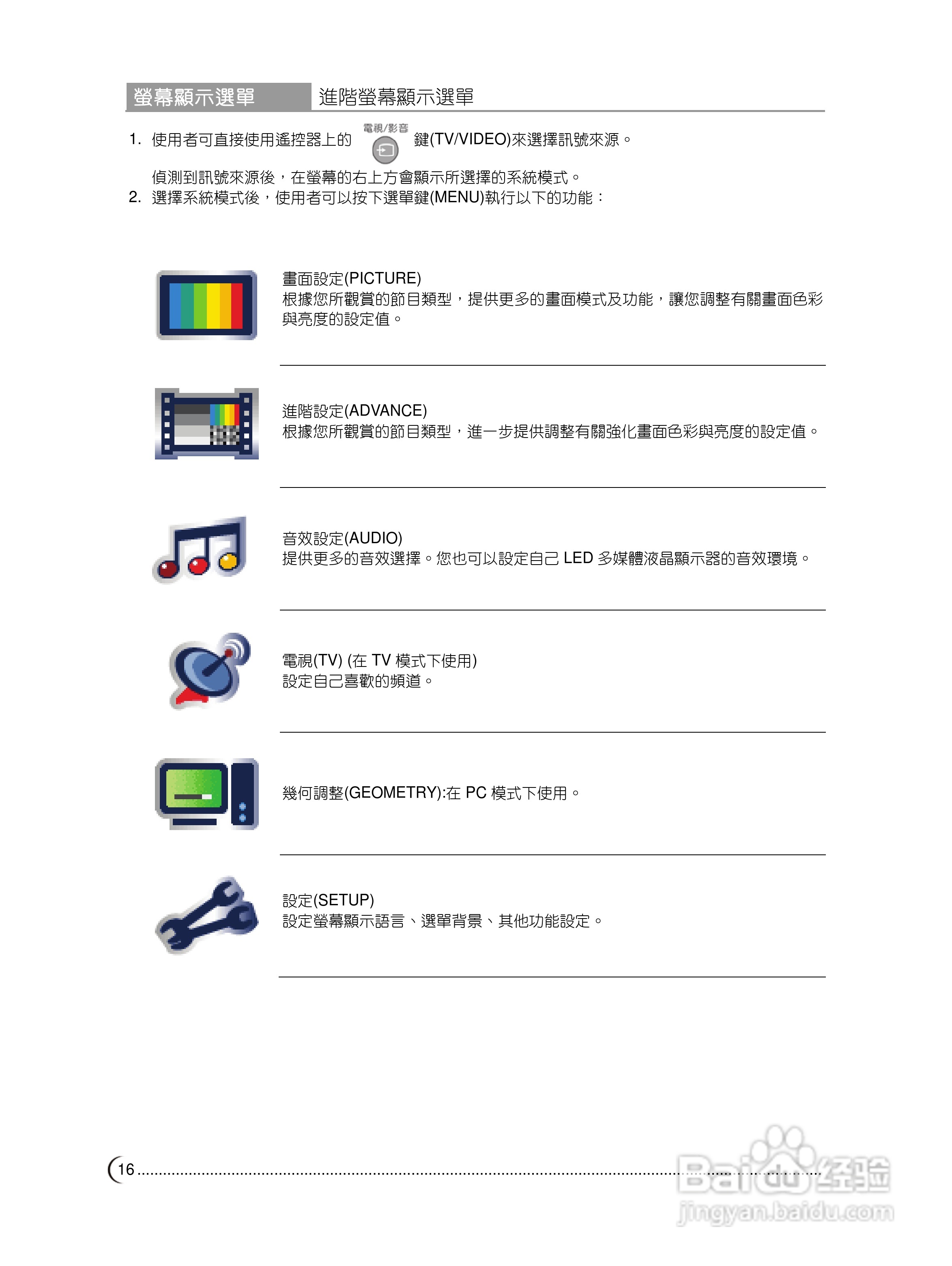 奇美多媒体液晶显示器TL-24L6000T型使用说明书:[2]
