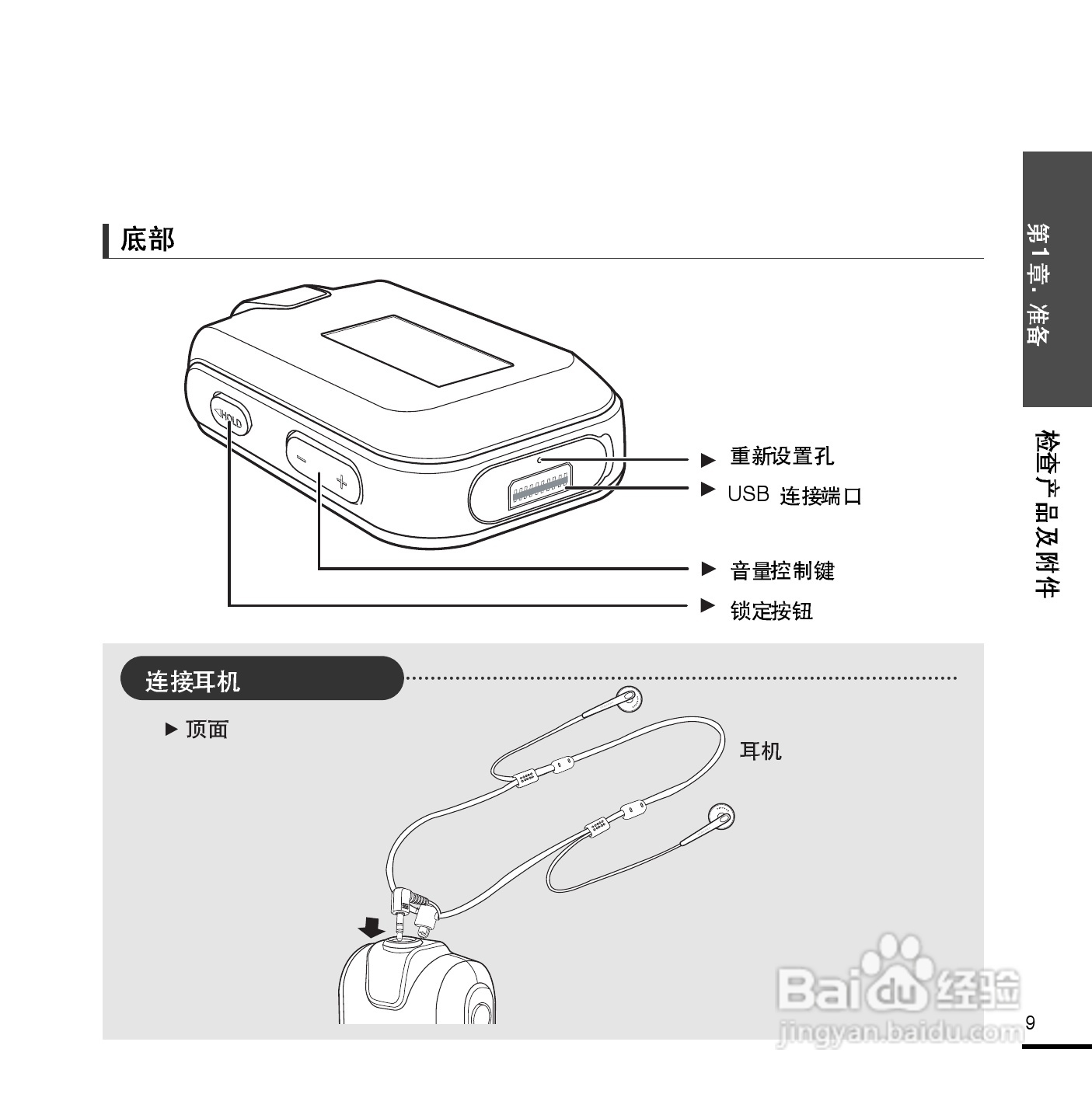 三星YP-F2 MP3播放器使用说明书:[1]