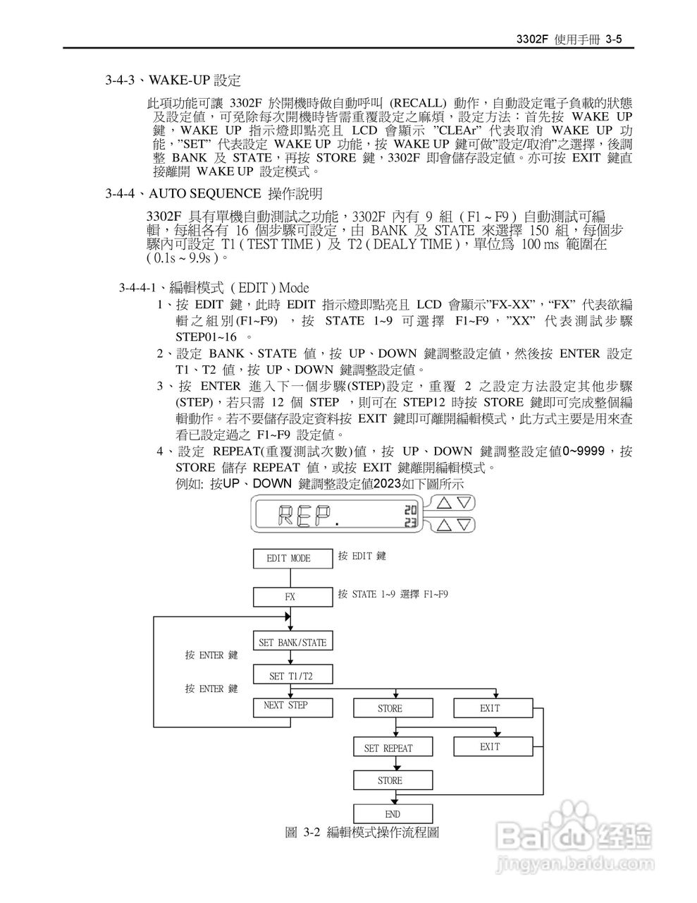 博计3302F单模组电子负载机框使用手册:[3]