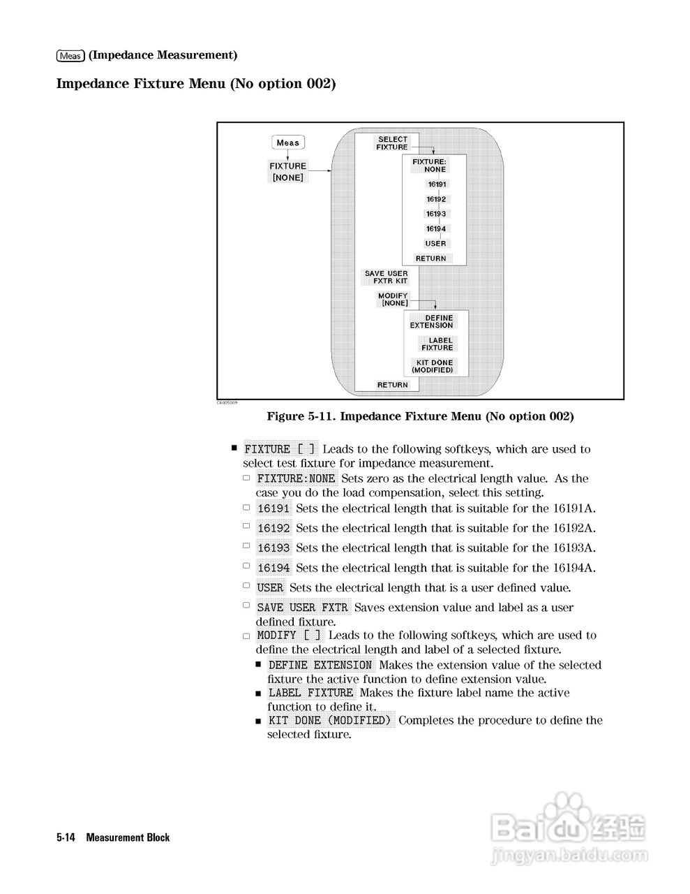 HP4291B分析仪说明书:[8]
