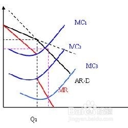 股票公式全解析：[87]公式之绘图函数11