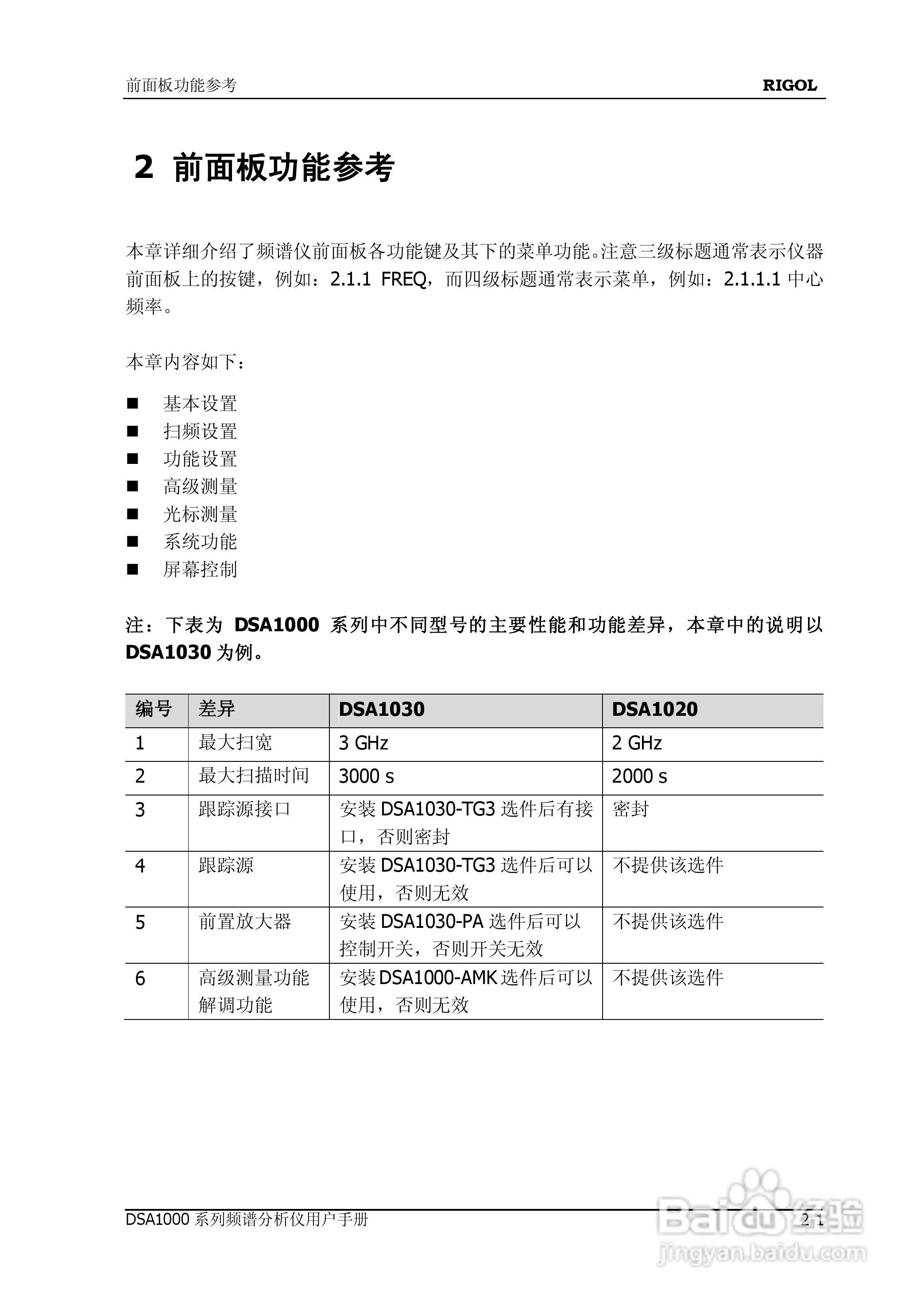 普源DSA1000系列频谱分析仪说明书:[5]