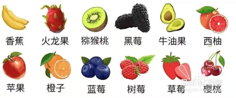 如何正确吃营养早餐