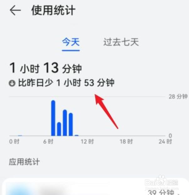 华为手机屏幕使用时间在哪看