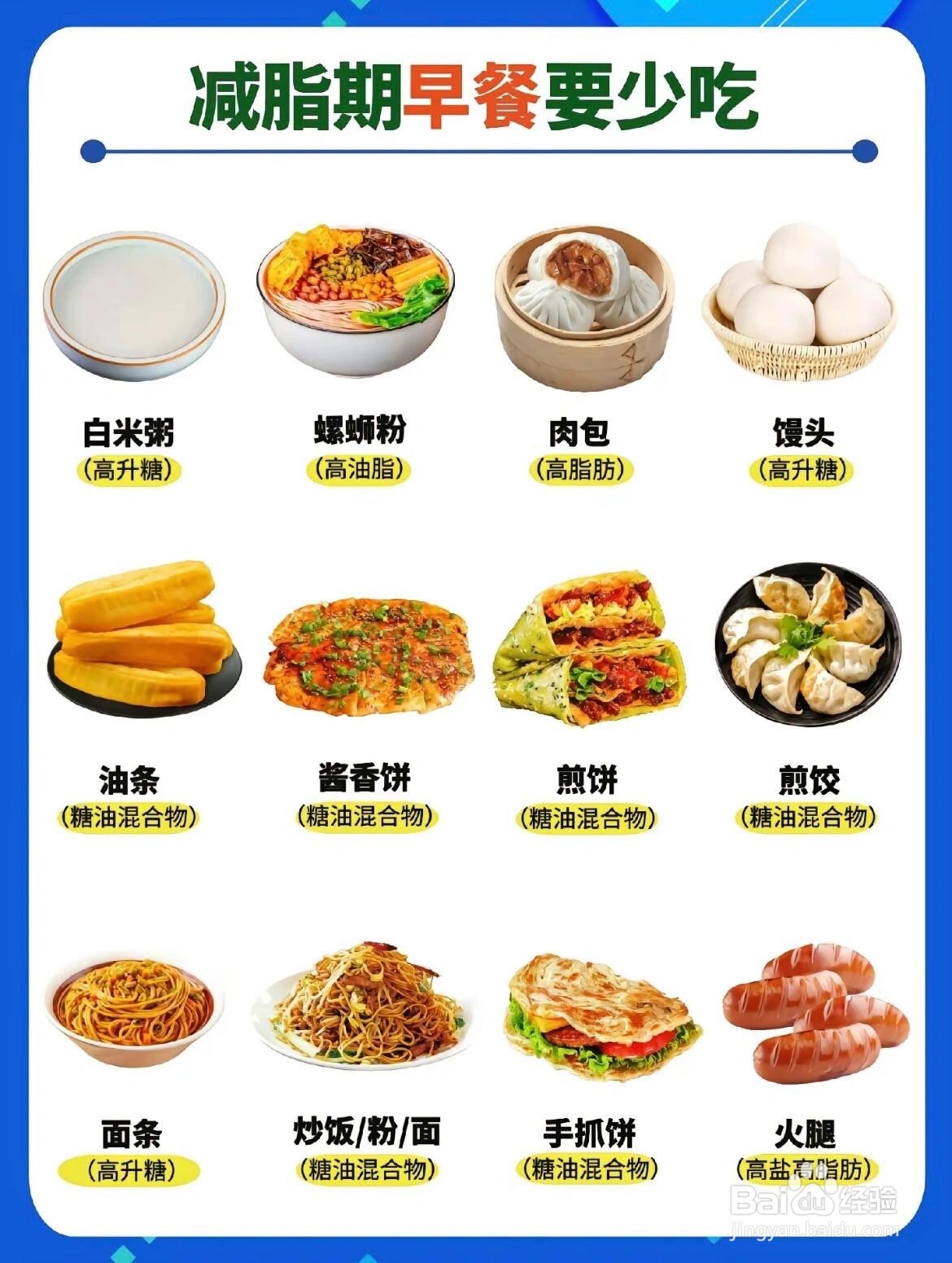 如何科学减肥